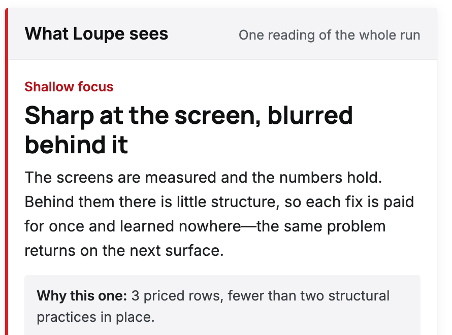 Screenshot of a Loupe reading called Shallow focus, with the rule that produced it and a yes or no check